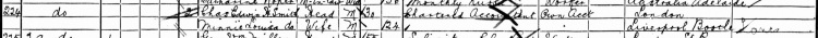 Charles and Minnie 1901EnglandCensus snip